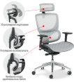 ergonomichen-stol-delta-bjal (2)