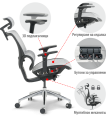 ergonomichen-stol-delta-bjal (3)