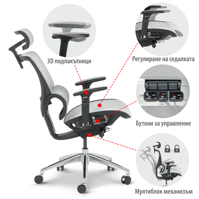 ergonomichen-stol-delta-bjal (3)